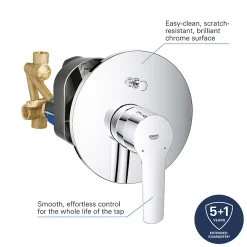 Grohe QuickFix Start Concealed Single Lever Bath Shower Mixer