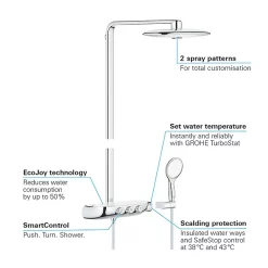 Grohe Rainshower SmartControl 360 DUO Shower System - Chrome -Aqualisa Shop 26250000 d7