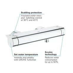 Grohe Grohtherm 2000 Thermostatic Shower Mixer 9 Grohe Grohtherm 2000 Thermostatic Shower Mixer -Aqualisa Shop 34169001 d6