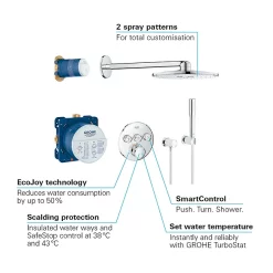 Grohe Grohtherm SmartControl Perfect Shower Set With Rainshower 310 SmartActive -Aqualisa Shop 34705000 d3