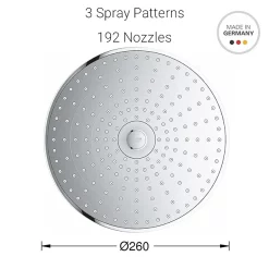 Grohe Grohtherm SmartControl Perfect Shower Set -Aqualisa Shop 34744000 d4