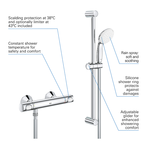 Grohe Precision Flow Thermostatic Shower Mixer 1/2" With Shower Set For Low Pressure 3 Grohe Precision Flow Thermostatic Shower Mixer 1/2" With Shower Set For Low Pressure