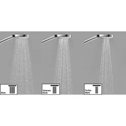 Hansgrohe Ecostat S Round Complete Shower Set With Croma Select S Shower Slider Rail Kit -Aqualisa Shop 88101001 d2
