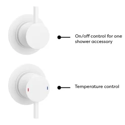 Arezzo Matt White Concealed Individual Stop Tap + Thermostatic Control Valve With Wall Mounted Shower Head