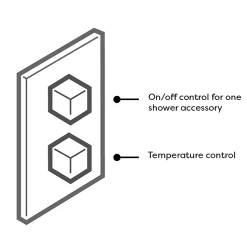 Arezzo Brushed Brass Square Shower Package With Concealed Valve + 200mm Head -Aqualisa Shop azbbsvsqd2