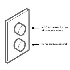 Arezzo Fluted Round Modern Twin Concealed Shower Valve - Matt Black -Aqualisa Shop azfrv1mbdetail2 1