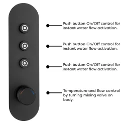 Arezzo Matt Black Industrial Style Push Button Shower Valve (3 Outlets) -Aqualisa Shop azpb03rmbd2