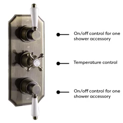 Chatsworth 1928 Antique Brass Traditional Shower With Concealed Valve, 8" Head + Handset -Aqualisa Shop ch63vabpk1d1