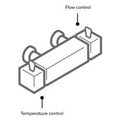 Bristan - Frenzy Cool Touch Thermostatic Exposed Bar Shower Valve