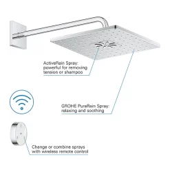 Grohe Grohtherm Cube SmartConnect Shower Set -Aqualisa Shop gbtcubes d5