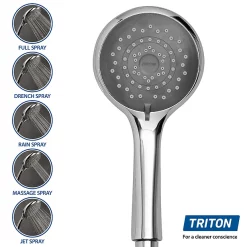 Triton Danzi DuElec 9.5kw Electric Shower - White -Aqualisa Shop gedadu91 d3