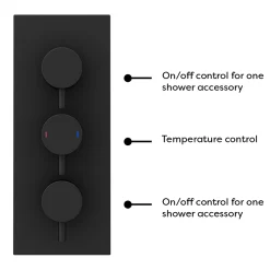 Arezzo Matt Black Round Triple Thermostatic Shower Pack With Head + Handset -Aqualisa Shop rd3blkpk n d2