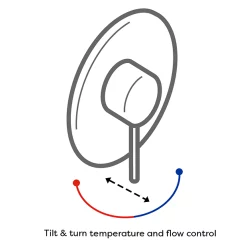 Nuie Sanford Manual Concealed Shower Valve