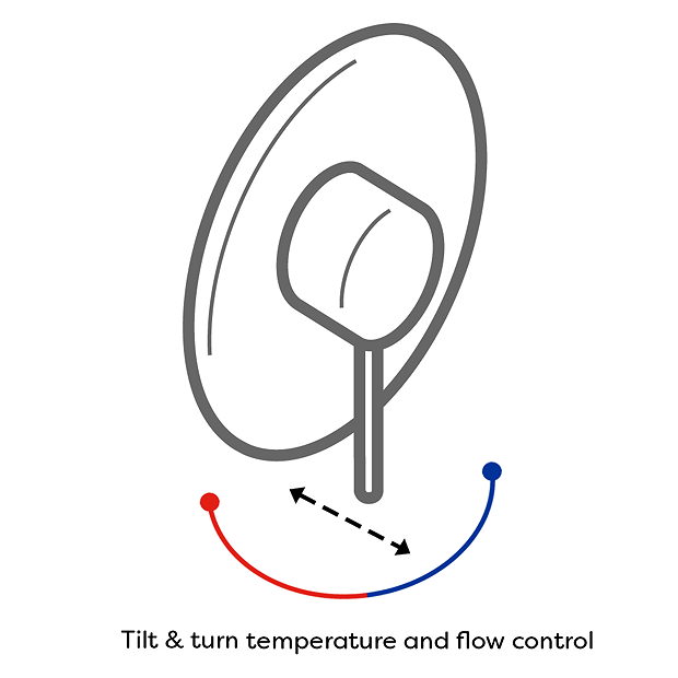 Nuie Sanford Manual Concealed Shower Valve 3 Nuie Sanford Manual Concealed Shower Valve