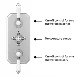 Trafalgar Traditional Shower Package With Fixed Head, Slide Rail Kit + Bath Spout 12 Trafalgar Traditional Shower Package With Fixed Head, Slide Rail Kit + Bath Spout -Aqualisa Shop tradpk04 n d1