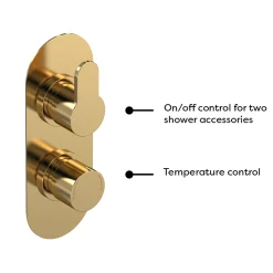 Venice Giro Twin Thermostatic Shower Valve With Diverter - Brushed Brass -Aqualisa Shop vg8tw02bb n d1